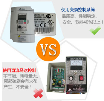 對比：使用變頻控制系統（環(huán)保節能好）VS使用直流馬達控制（耗電危險高）