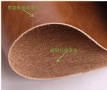 超纖真皮與普通PU皮的區(qū)別是什么？